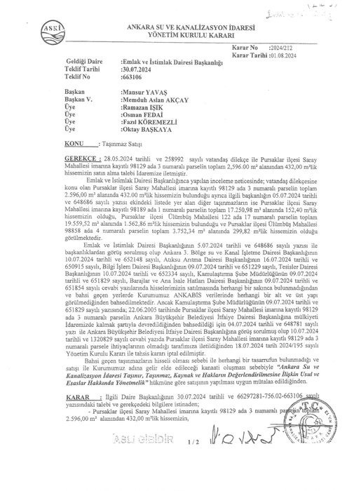 Toplam 105 taşınmaz! Mansur Yavaş'tan satılık şehir: Ankara